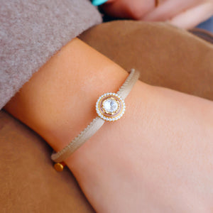 Gold Standard